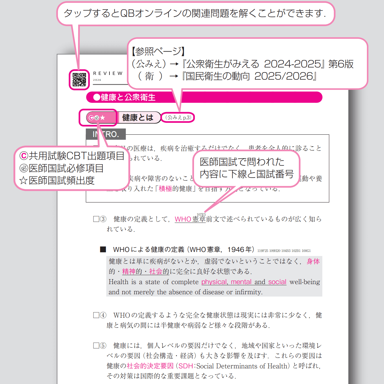 sample