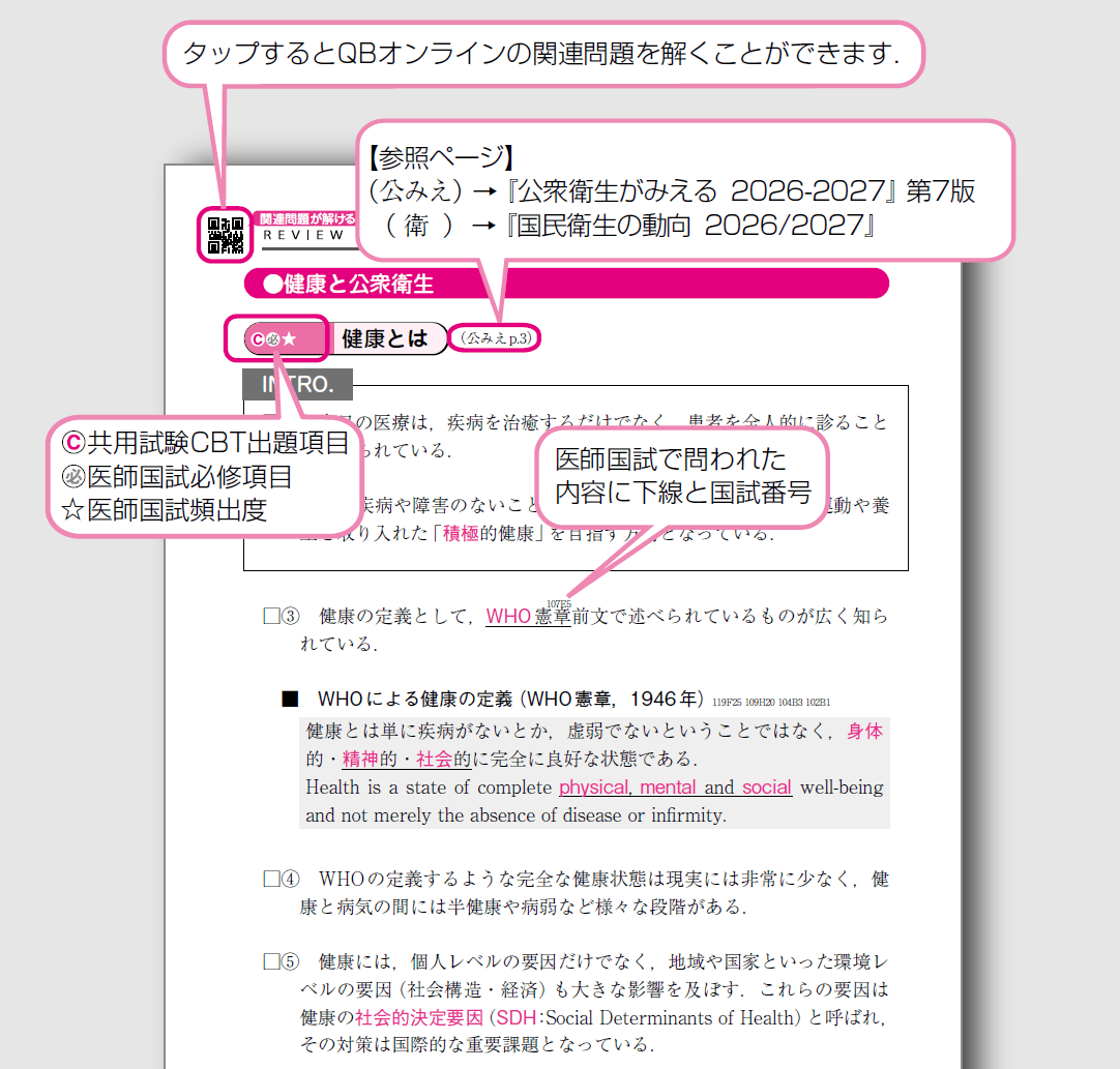 sample